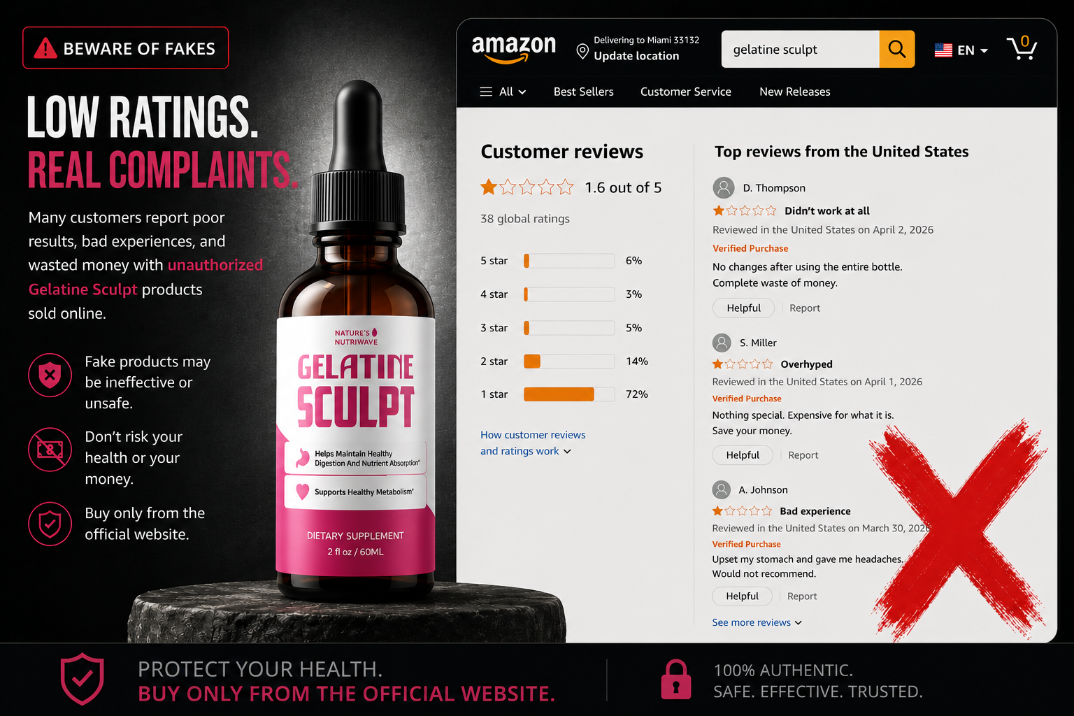 Gelatine Sculpt negative reviews and complaints
