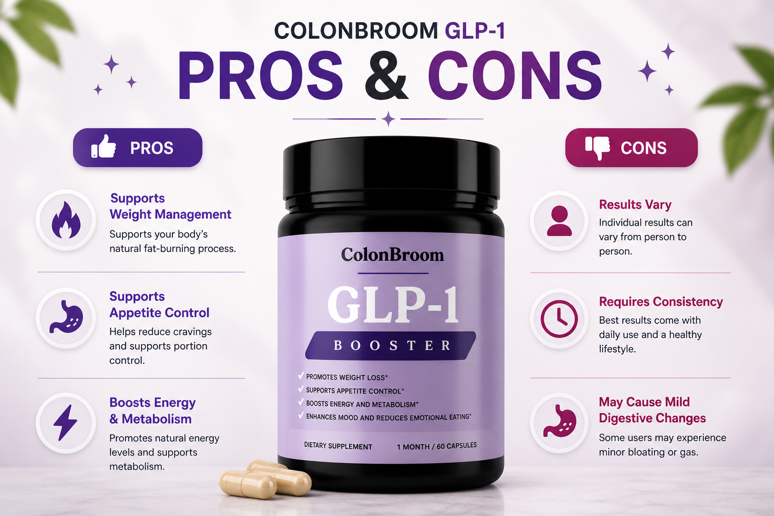 ColonBroom GLP-1 Booster Pros and Cons