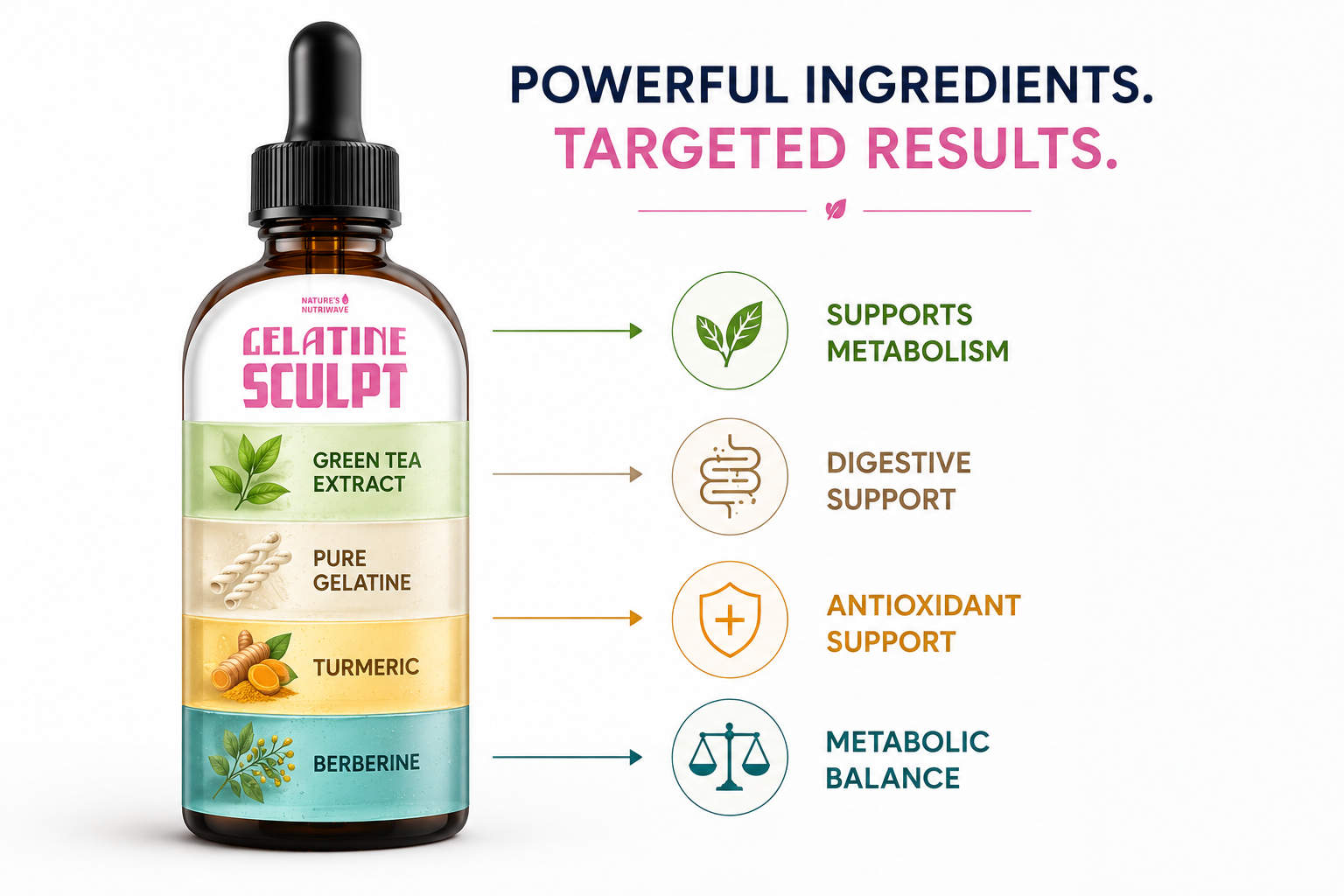What is Gelatine Sculpt