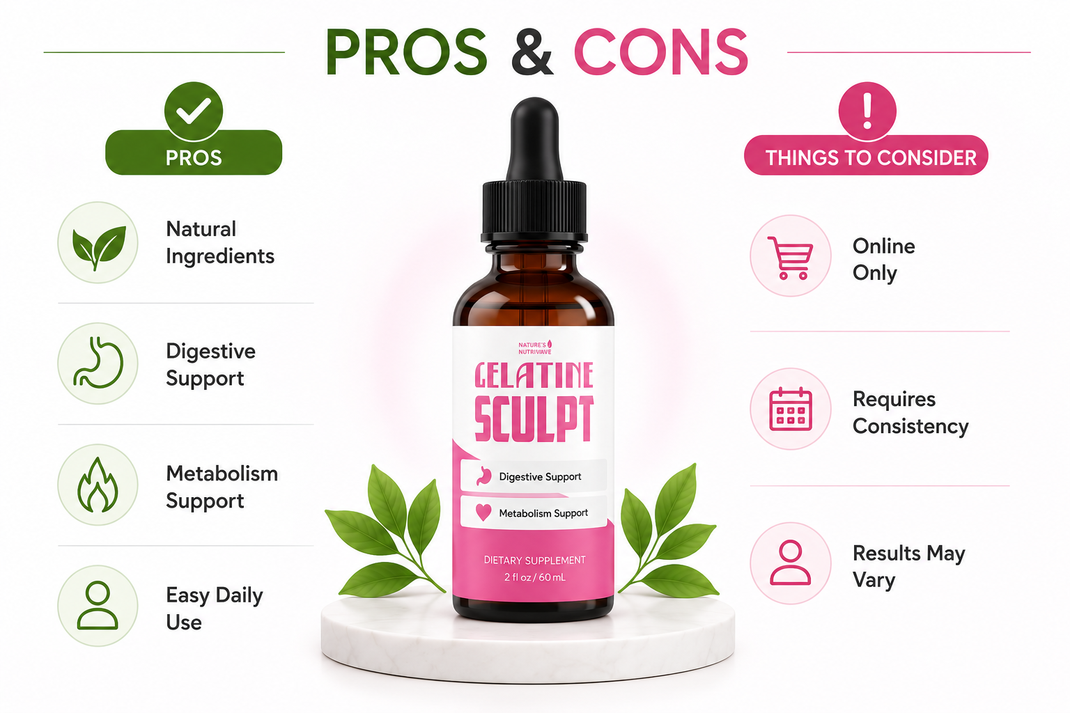 Gelatine Sculpt pros and cons